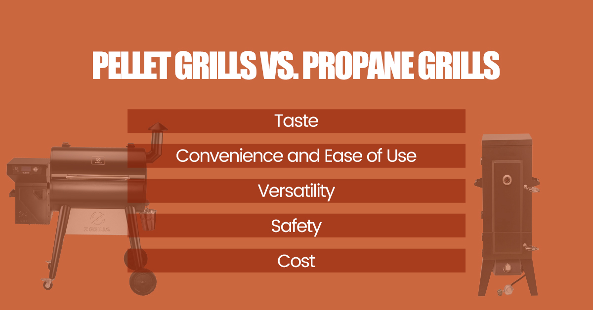 Pellet Grill vs. Charcoal vs. Propane - Z Grills® Blog